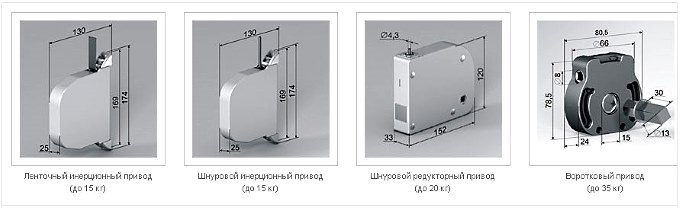 Автоматика для рольставен Алютех