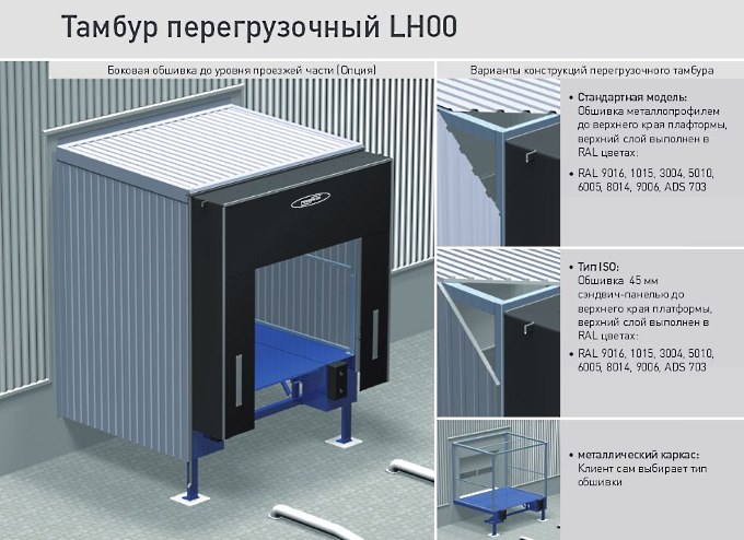 Перегрузочные шлюз-тамбуры Алютех